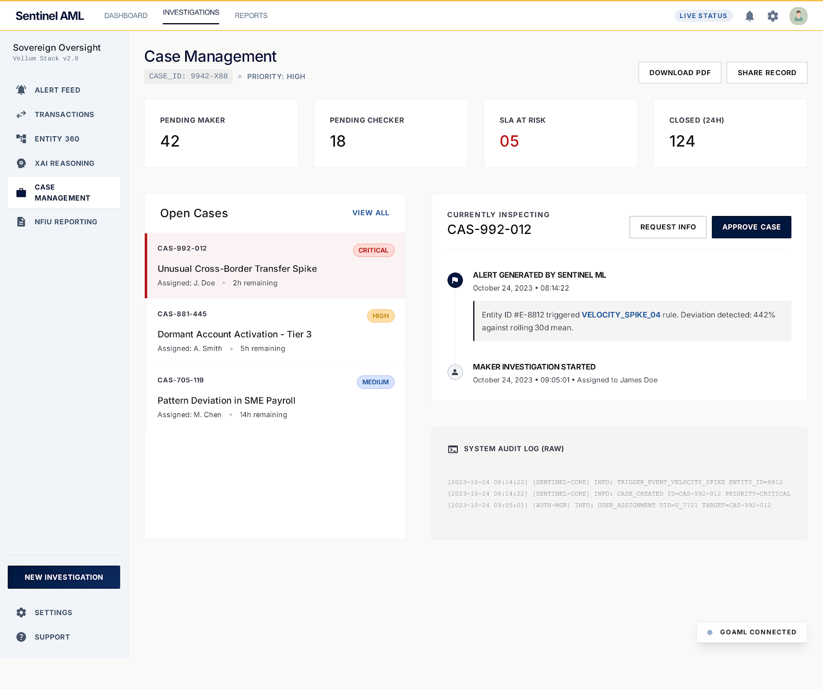Sentinel Case Management — Maker-Checker workflow with open cases and audit log