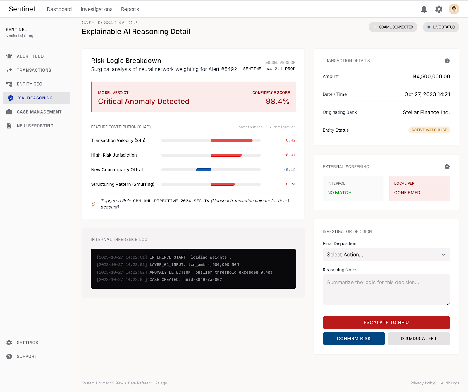 Sentinel XAI Reasoning — explainable AI risk breakdown with SHAP feature contributions